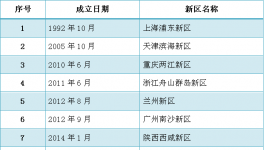 4月水泥價格將普漲！各地紛紛上調(diào)工人工資