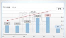 不可思議！“中國神材”是怎么創(chuàng)造出來的