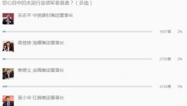 水泥行業(yè)那些不為人知的事！
