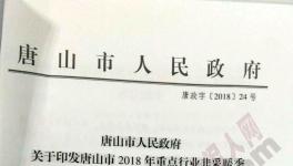 8個(gè)月的錯(cuò)峰生產(chǎn)時(shí)間！這個(gè)地區(qū)的水泥企業(yè)、粉磨站全部限產(chǎn)30%！