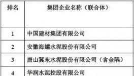 中建材高層表態(tài)：水泥價格目前太便宜！