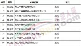 工信部發(fā)布2018年水泥行業(yè)節(jié)能監(jiān)察任務(wù)！并公布去年違規(guī)企業(yè)