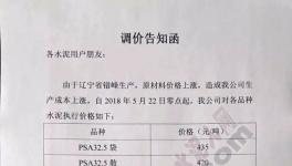 套路深：這個地區(qū)水泥要回購提貨卡！補(bǔ)差價(jià)！限量供應(yīng)！