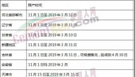 水泥行業(yè)“亂象叢生”！
