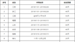2000多家水泥企業(yè)停產(chǎn)！半個(gè)中國(guó)在漲價(jià)！海螺發(fā)布斷貨預(yù)警!