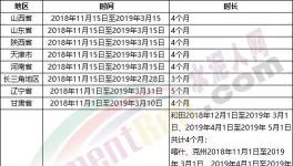 壯觀！2000多家水泥企業(yè)3月15日開始集體錯峰復產！