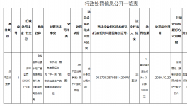 32.5級水泥又出事！