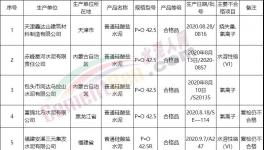 曝光！42.5水泥成重災(zāi)區(qū)！12批次不合格！（附名單）