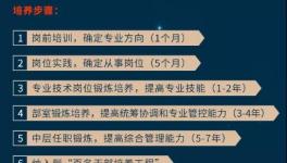 10000元月薪“有假”！ 水泥廠陷入“招工難”！