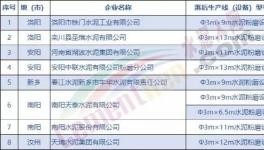 “關停令”！2000多家粉磨站將面臨關停！