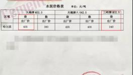 價格“塌方”！海螺、紅獅、華新“開戰(zhàn)”！