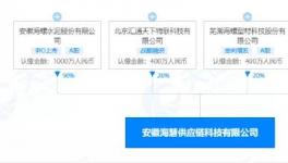 海中寶！海螺水泥又”搞事“？
