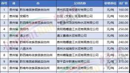 臺(tái)泥“血拼”背后的故事！