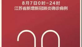 96人感染，20省管控！這樣的檢測(cè)太恐怖！