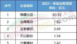 耍無(wú)賴！耍大牌！又有這些企業(yè)不付錢