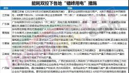 爆發(fā)！海螺發(fā)斷貨通知！暴漲350元/噸！