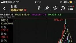 ?太慘了！9天暴跌53.70%，價(jià)格腰斬！