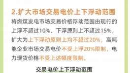 電價(jià)改革滿(mǎn)月，20余省份啟動(dòng)調(diào)整！