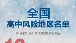 放假！“春運(yùn)”提前了！水泥大跌近300元/噸！