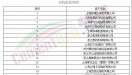欠錢！山水水泥子公司被列入“欠錢名單”！