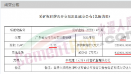 意外！海螺礦山被“搶走”！