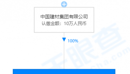 中建材退出，這家水泥企業(yè)股東換人！
