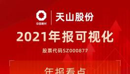 中國神泥！天山股份公布2021年度業(yè)績！