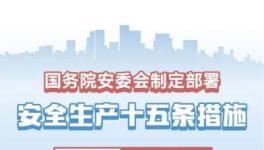 權(quán)威發(fā)布：安全生產(chǎn)十五條措施！