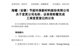 更名！“海螺型材”現(xiàn)已更名為“海螺新材”！