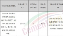 查封！10多家水泥廠被“強制執(zhí)行”！