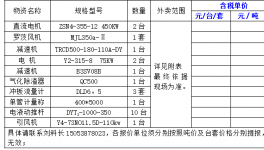 賣(mài)了！一批水泥廠(chǎng)設(shè)備緊急出售！