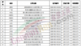 注意！這200多家水泥廠“許可證”到期?。ǜ讲糠置麊危?></a>
							</div>
												<div   id=