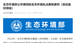 注意！這十幾家水泥廠被罰！