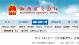 這一地區(qū)價格觸底已經(jīng)是結(jié)論，反彈尚早!