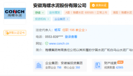海螺水泥法人、高管、聯(lián)絡(luò)員變更！