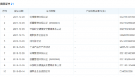 大事件！華潤水泥又出手了！