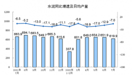 突發(fā)！越南也涼了！全球陷入“訂單荒”！