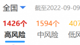 又來了！20多個(gè)地區(qū)“封控”！