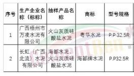 通報！這些水泥廠質量不合格?。ǜ矫麊危?></a>
							</div>
												<div   id=