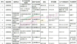 便捷高效的質量控制，中聯(lián)、南方、葛洲壩是這樣做的 ！