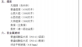 大漲443元/噸！水泥企業(yè)集體“淪陷”！
