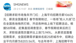 月薪30000！臺泥、華潤、東方希望等水泥集團(tuán)“工資表”發(fā)布！