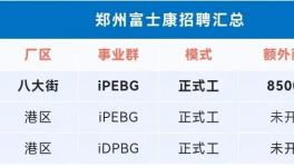 炸鍋了！1000多萬(wàn)人找工作！工價(jià)腰斬！