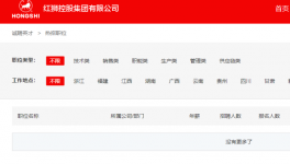 全球“裁員潮”！紅獅、臺(tái)泥、華新等水泥廠“縮編”！