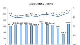 終止“價格戰(zhàn)”！海螺、臺泥、紅獅在這里“握手言和”！