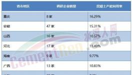 缺錢！沒項(xiàng)目！水泥停產(chǎn)“救市”或夭折！