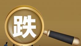“炸鍋”！ 1天1降！水泥跌至130元/噸！