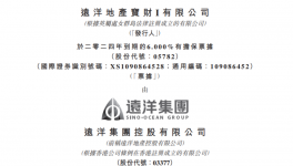 悲?。?7家龍頭房企“爆雷”！水泥行業(yè)難“獨(dú)善其身”！