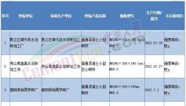 ?假海螺！假天瑞！60多個(gè)批次水泥質(zhì)量不合格！