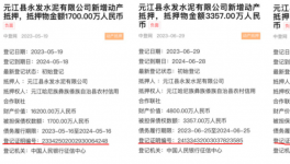 曲解政策，無視錯峰，誰延誤了云南水泥行業(yè)供給側改革進程